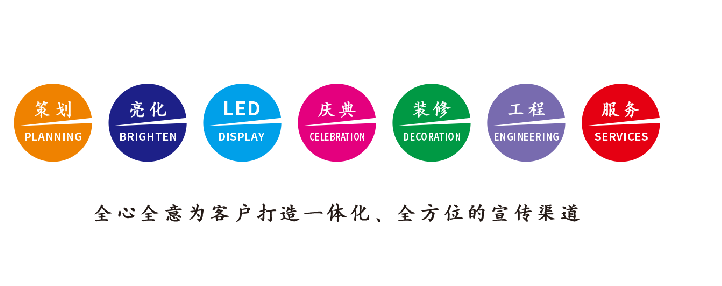 迪庆广告公司该如何满足客户需求？